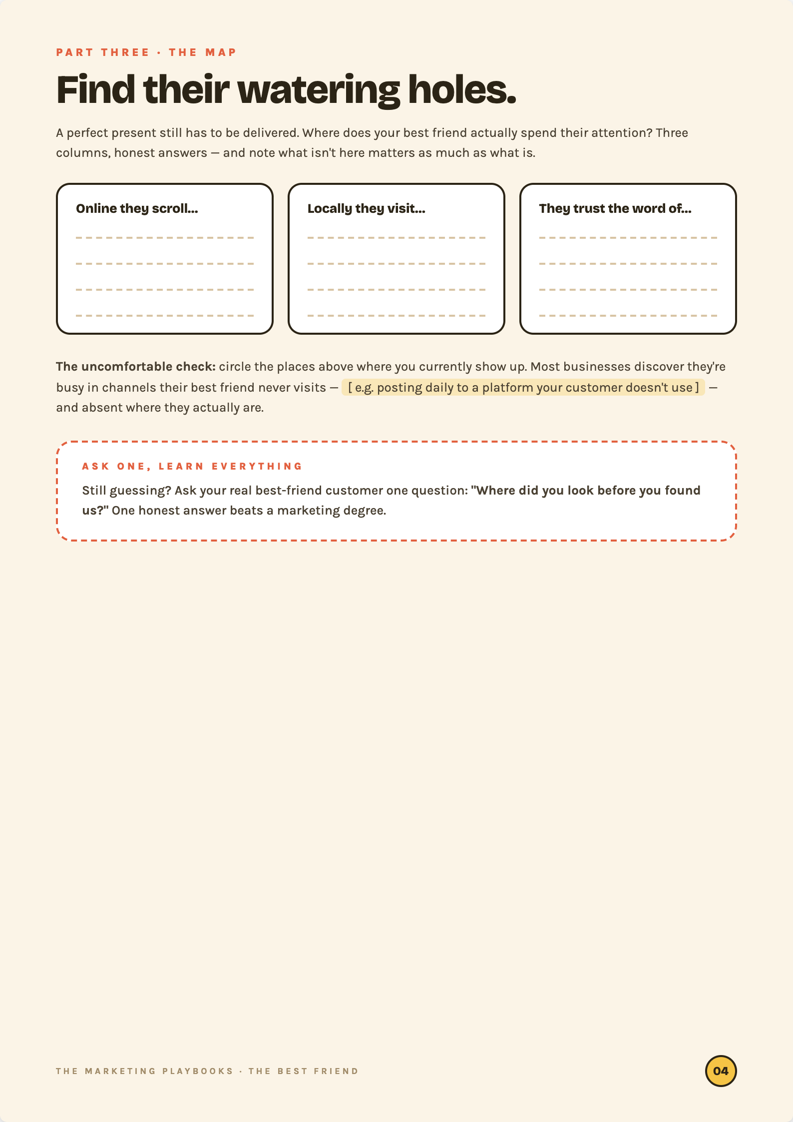 Part three — the audit