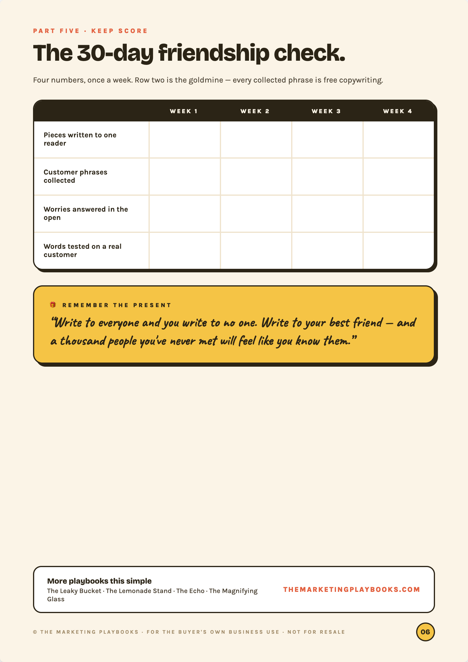 Part five — the 30-day tracker