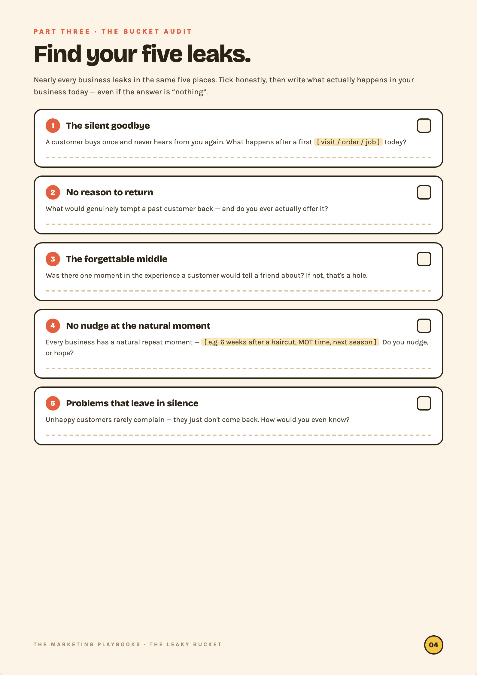 Part three — the audit