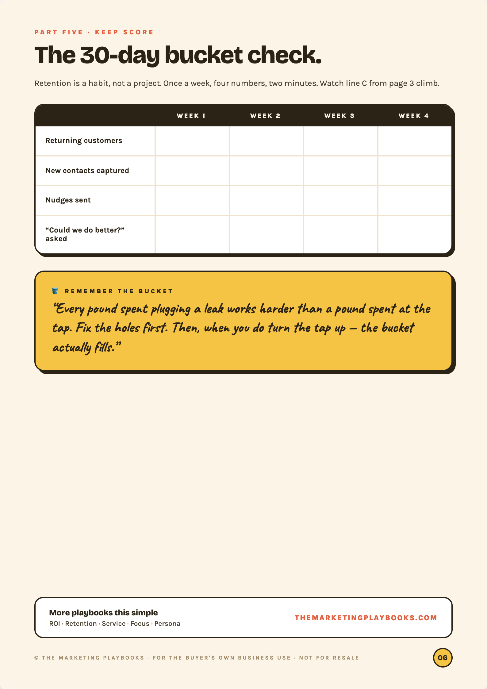 Part five — the 30-day tracker