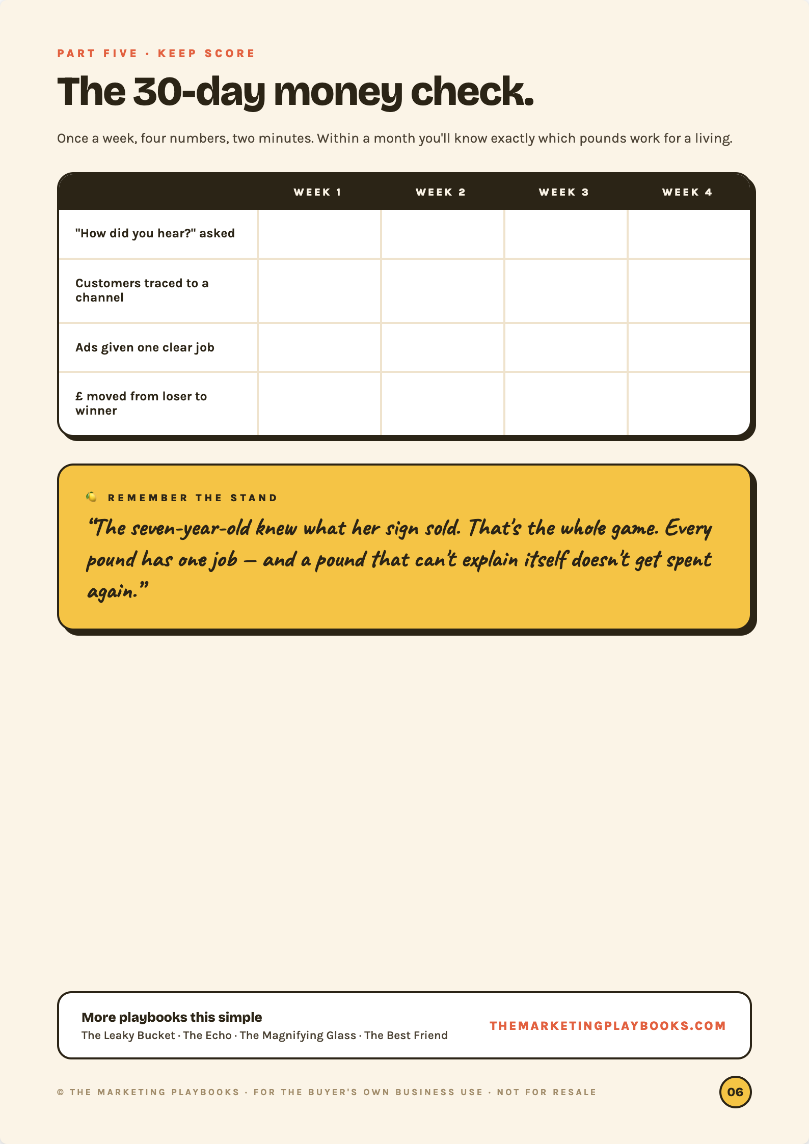 Part five — the 30-day tracker