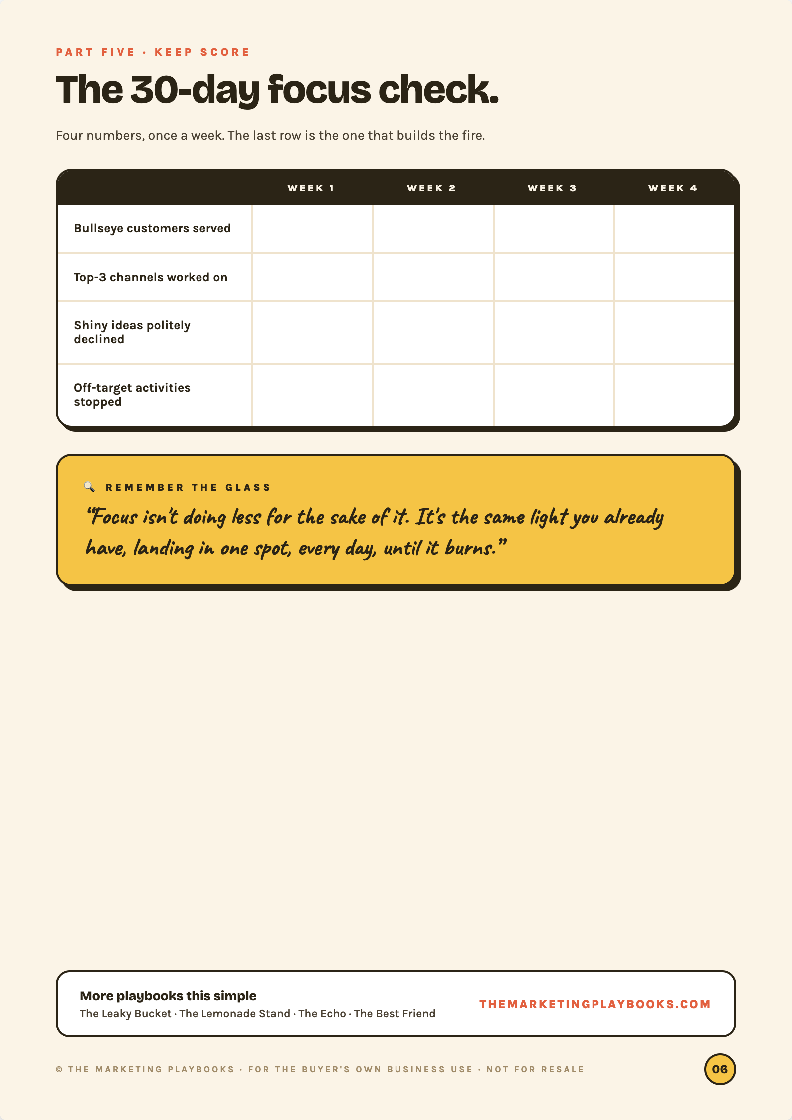 Part five — the 30-day tracker